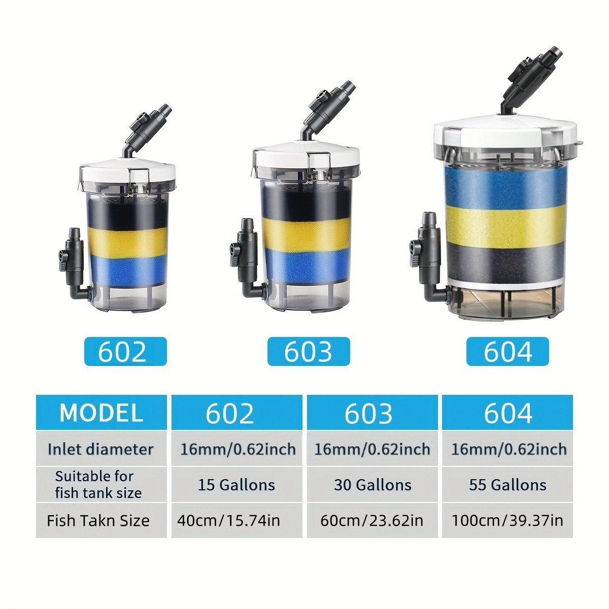 SUNSUN EW-602  EW-603 EW-604 S - Marine Aquarium Return Pump 评论和价格