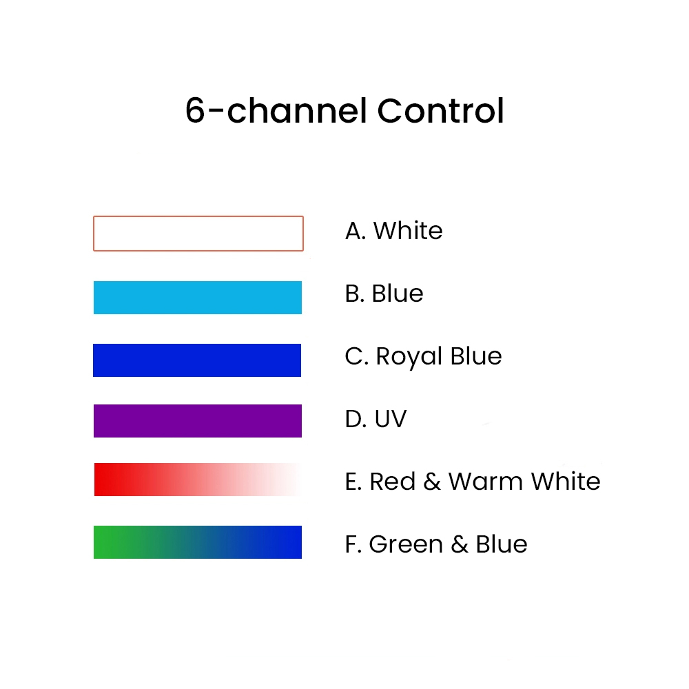 K7 140W Full Spectrum WiFi Ful - Marine Aquarium Tanks 评论和价格