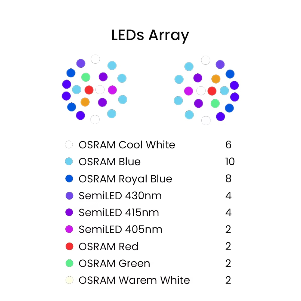 K7 140W Full Spectrum WiFi Ful - Marine Aquarium Tanks 评论和价格