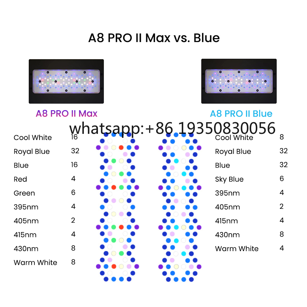 2026-A8 PRO II Max and Blue 24 - Marine Aquarium Tanks 评论和价格