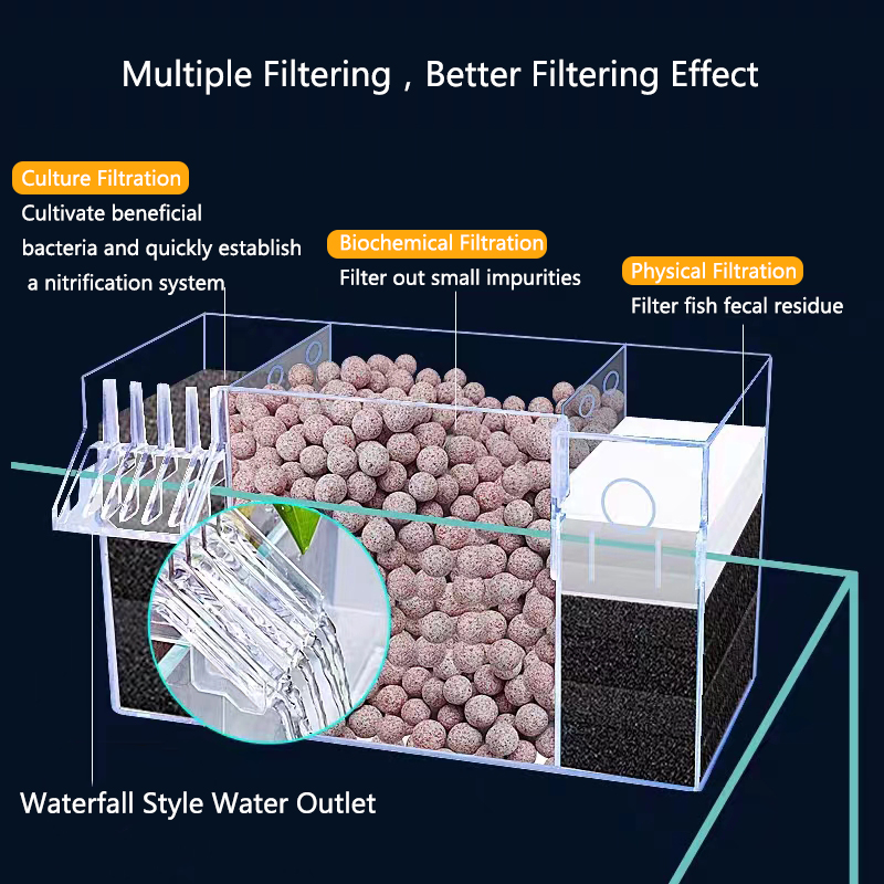 Fish Tank External Filter Box  - Marine Aquarium Overflow Box 评论和价格